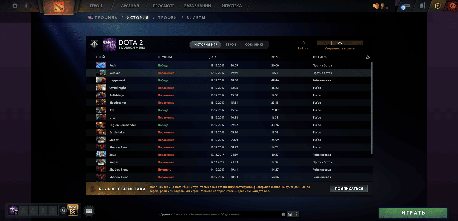 Dota 2 Account  MMR