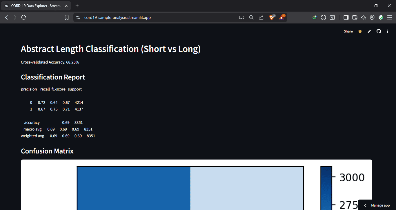 Abstract Classification